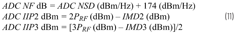 多倍頻程寬帶數(shù)字接收器的SFDR考量