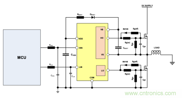 如何選擇小功率電機驅(qū)動IC？