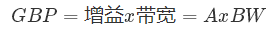 什么是運算放大器？及運算放大器的分類、關(guān)鍵特性和參數(shù)