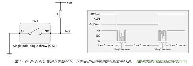 當(dāng)軟件去抖動不合適時，如何實現(xiàn)開關(guān)和繼電器硬件去抖動？