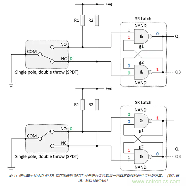 當(dāng)軟件去抖動不合適時，如何實現(xiàn)開關(guān)和繼電器硬件去抖動？