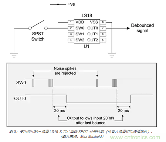 當(dāng)軟件去抖動不合適時，如何實現(xiàn)開關(guān)和繼電器硬件去抖動？