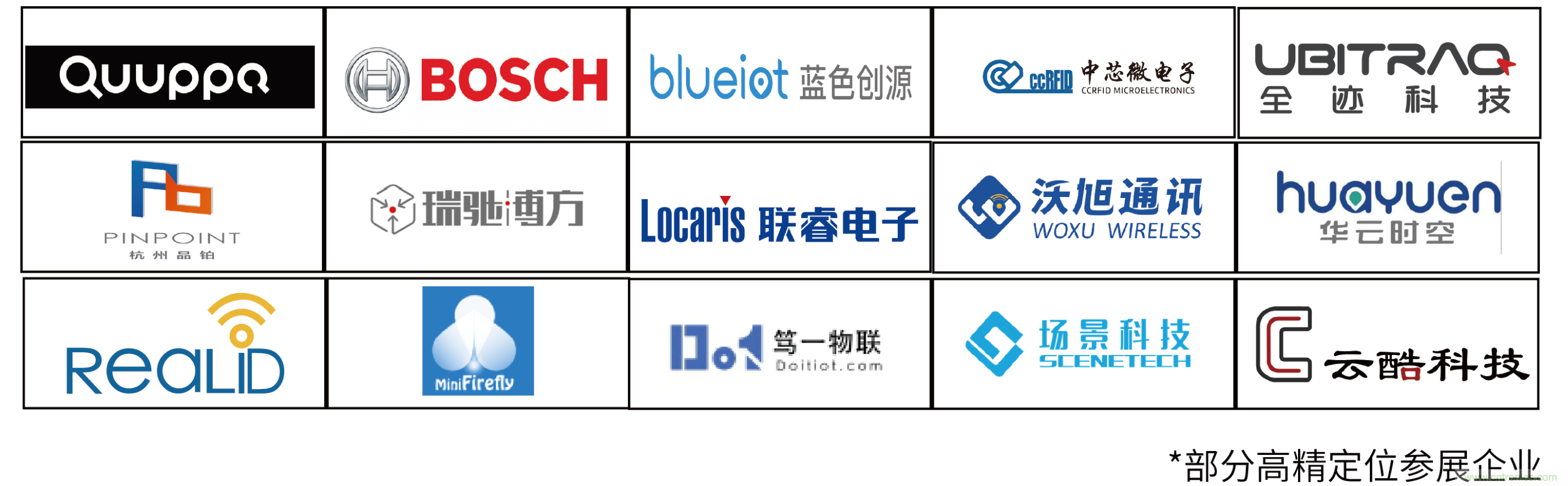 IOTE將帶您挖掘物聯(lián)網(wǎng)億萬市場，領略六大展區(qū)展示的物聯(lián)網(wǎng)頭部企業(yè)新產(chǎn)品、新科技