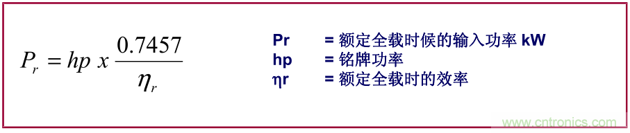 如何正確使用電機負載率？