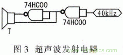 基于μC／OS－Ⅱ的高精度超聲波測(cè)距系統(tǒng)設(shè)計(jì)