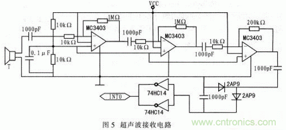 基于μC／OS－Ⅱ的高精度超聲波測(cè)距系統(tǒng)設(shè)計(jì)