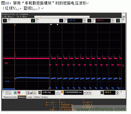 節(jié)能型四通道低邊智能電源開關(guān)的應(yīng)用設(shè)計(jì)