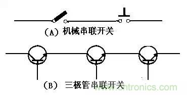 三極管開關(guān)電路設(shè)計詳細(xì)過程