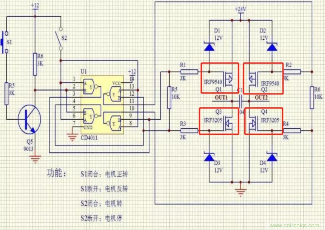 用H橋驅(qū)動直流電機的效率計算方法