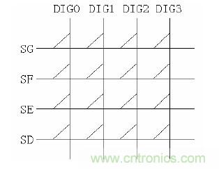 單線激光雷達(dá)原理揭秘：三角測(cè)距 VS ToF測(cè)距