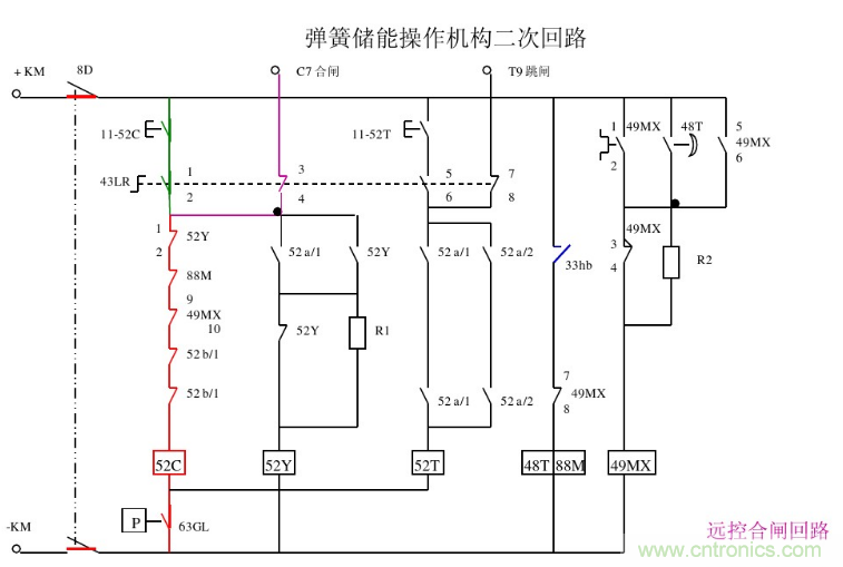 高壓斷路器的操作結(jié)構(gòu)有哪幾種？和隔離開(kāi)關(guān)有什么區(qū)別？