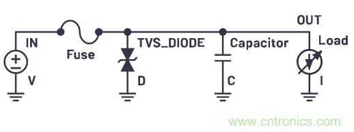 有什么有源電路保護(hù)方案可以取代TVS二極管和保險(xiǎn)絲？