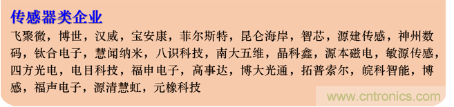 IOTE 2021上海站完美收官丨前瞻布局數(shù)字經(jīng)濟時代，撬動萬億級IoT賽道