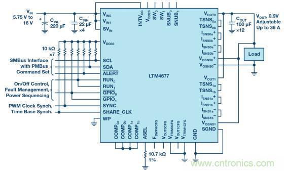 如何為 FPGA 設(shè)計一款理想的電源？