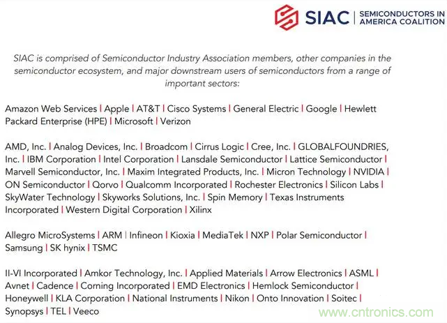 SIAC聯(lián)盟大改半導體產業(yè)格局？來中國（國際）半導體技術在線會議暨在線展