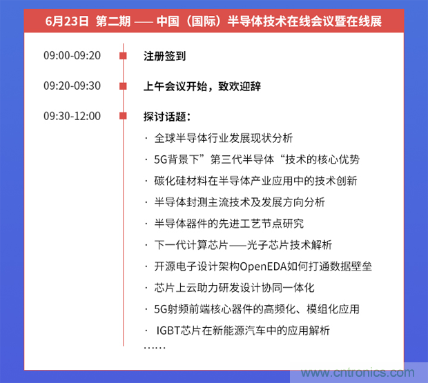 SIAC聯(lián)盟大改半導體產業(yè)格局？來中國（國際）半導體技術在線會議暨在線展