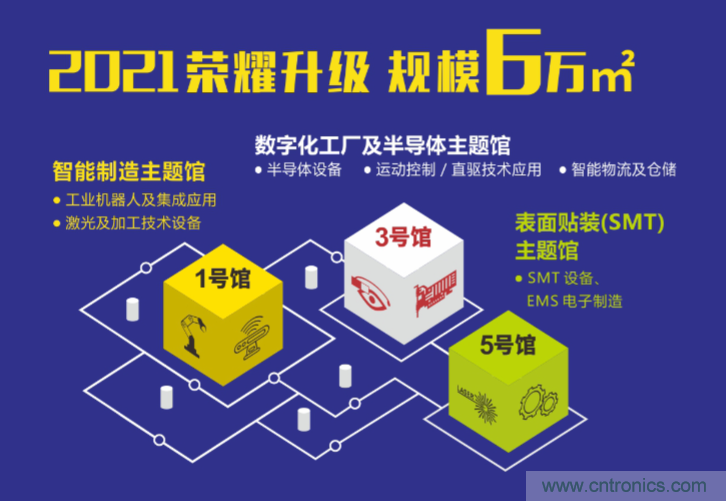 2021 EeIE智博會，全新智能制造體驗火熱登場，這個7月等你來！