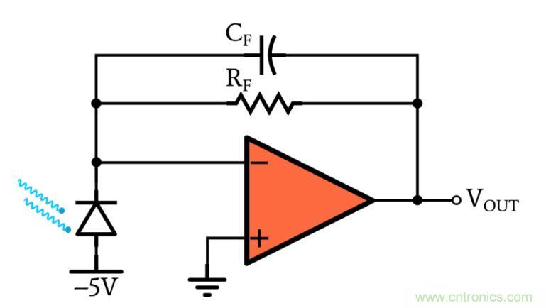 光電二極管何時應(yīng)使用光伏和光電導(dǎo)模式？