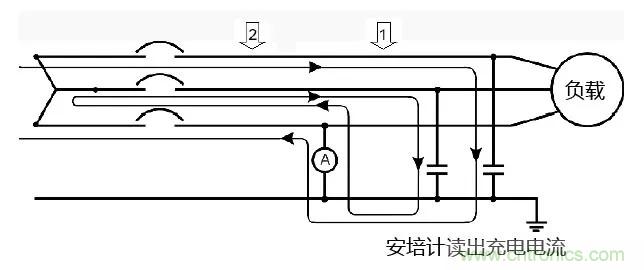 如何使用敏感繼電器找到在VFD電阻接地系統(tǒng)中的接地故障？