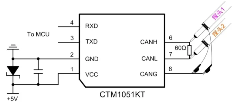 CAN接口異常如何分析？看這篇就夠了