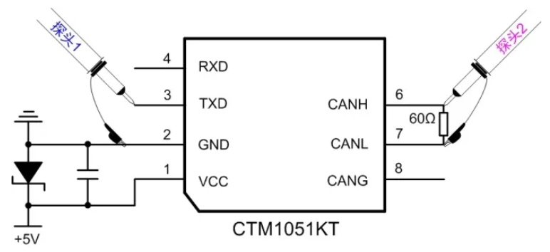 CAN接口異常如何分析？看這篇就夠了