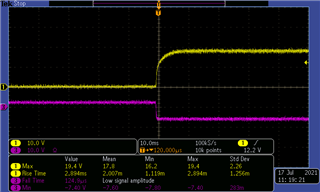 基于UCC25800-Q1開環(huán)LLC驅(qū)動器的隔離電源方案設(shè)計