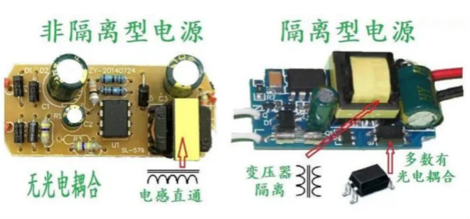 隔離電源和非隔離電源的區(qū)別，小白必讀！