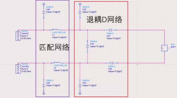 天線隔離度都有哪些問題需要我們關(guān)注？