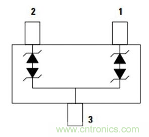 電動(dòng)汽車電池系統(tǒng)都需要哪些保護(hù)？