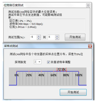 為什么CAN一致性測(cè)試中這幾項(xiàng)如此重要？