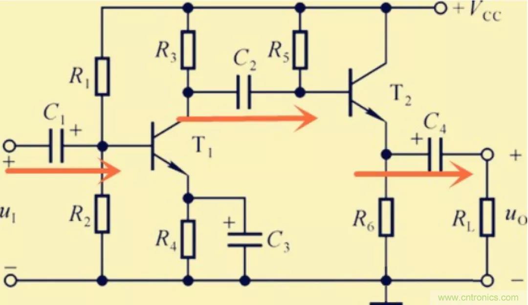 解惑：耦合在電路中的作用？為什么需要耦合？