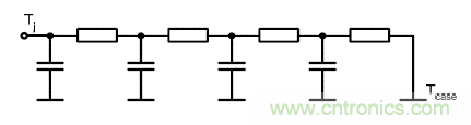 數(shù)字IC的高級封裝盤點(diǎn)與梳理