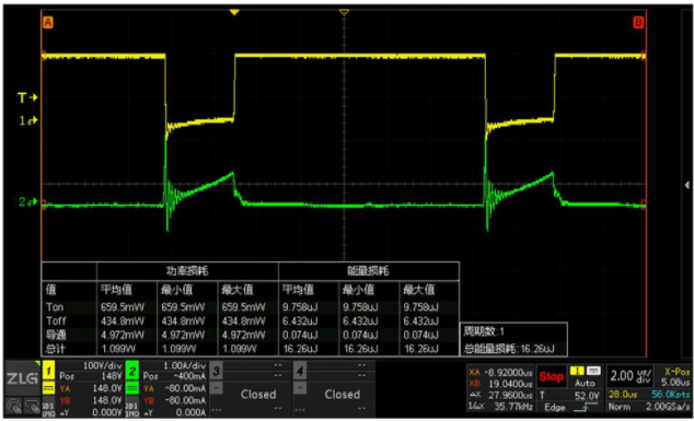 一臺示波器，如何輕松搞定電源信號完整性測試？