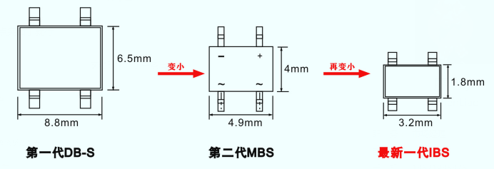 伺服電機(jī)驅(qū)動接口、電源保護(hù)方案