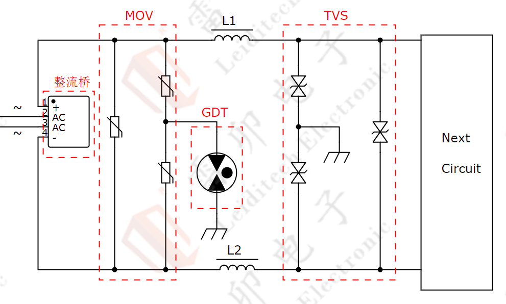 伺服電機(jī)驅(qū)動接口、電源保護(hù)方案