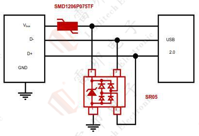 伺服電機(jī)驅(qū)動接口、電源保護(hù)方案