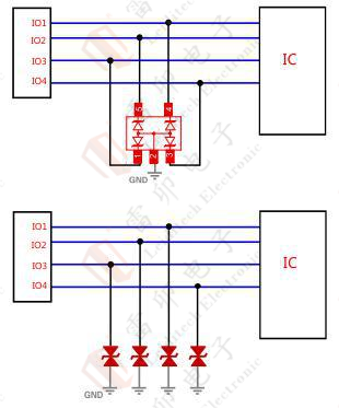 伺服電機(jī)驅(qū)動接口、電源保護(hù)方案