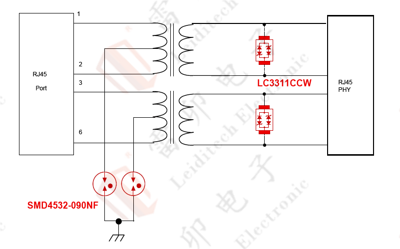 伺服電機(jī)驅(qū)動接口、電源保護(hù)方案