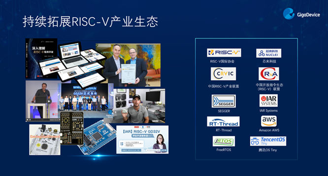 GD32以廣泛布局推進(jìn)價值主張，為MCU生態(tài)加冕！