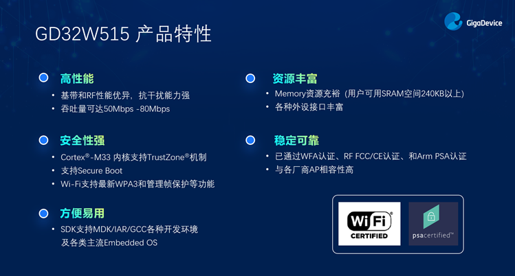 GD32以廣泛布局推進(jìn)價值主張，為MCU生態(tài)加冕！