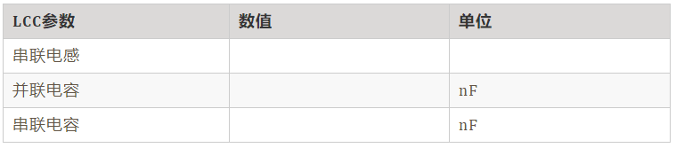 如何繞制2.2uH高頻線圈？