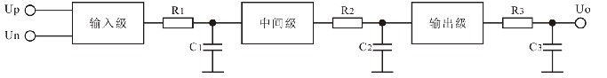 運(yùn)放的頻率特性等效電路