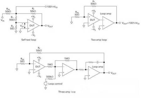 運(yùn)算放大器參數(shù)測(cè)試有哪些方法？
