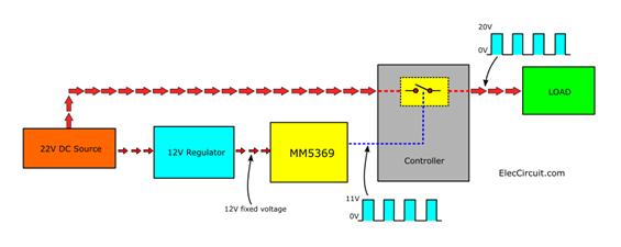 如何使用LM317作為開(kāi)關(guān)來(lái)打開(kāi)和關(guān)閉電源負(fù)載