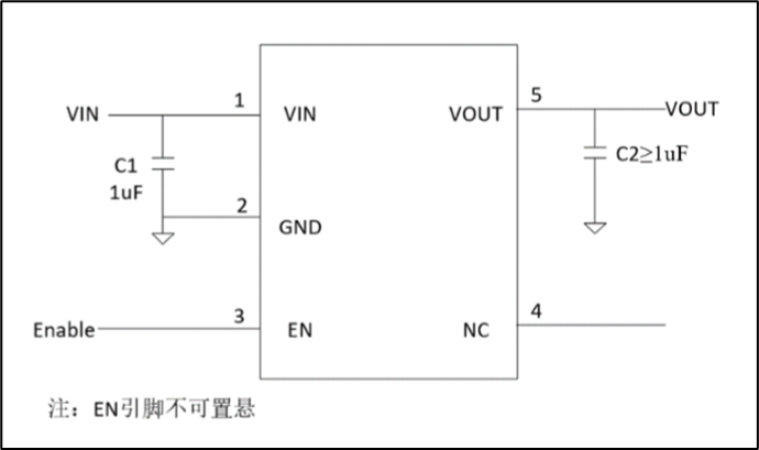 高效穩(wěn)定管理電源的正確“姿勢”！