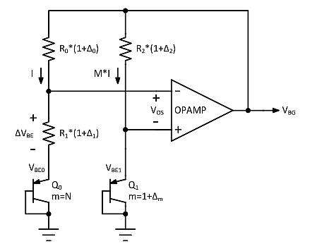 低功率開(kāi)關(guān)電容器帶隙，第 2 部分