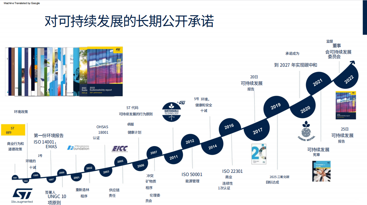 深化綠色承諾，ST與彭水共繪可持續(xù)發(fā)展新篇章