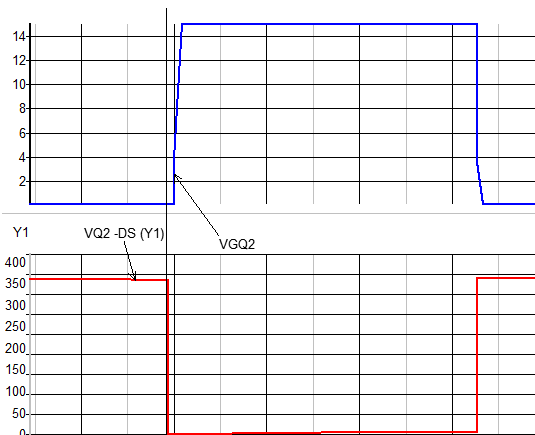 具備高功率因數(shù)性能的單級 AC-DC 拓撲結(jié)構(gòu)