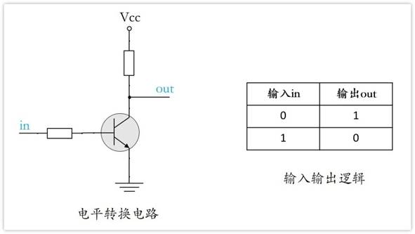 常用的三極管電路設(shè)計(jì)：電阻到底是怎么選的？