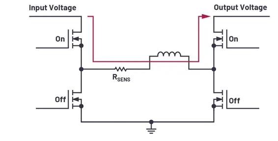 輸入電壓過高/低，無法為負載供電？特殊轉(zhuǎn)換器可以發(fā)揮作用！